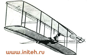  .  ,   1902  / www.initeh.ru